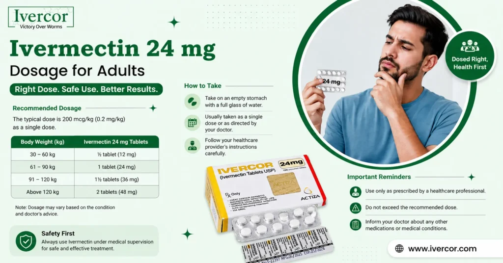 Ivermectin 24 mg Dosage for Adults