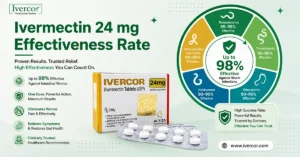 Ivermectin 24 mg Effectiveness Rate