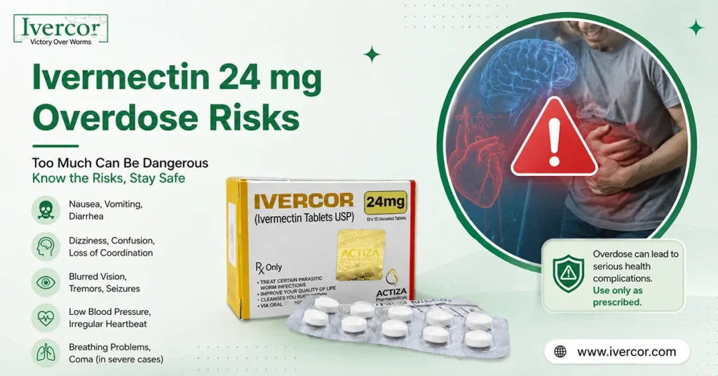 ivermectin overdose